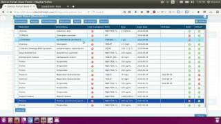 Pharmacy integration with Kare Portal EHR