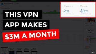 Analyzing a VPN App Earning $3M a Month (Hotspot Shield) screenshot 2