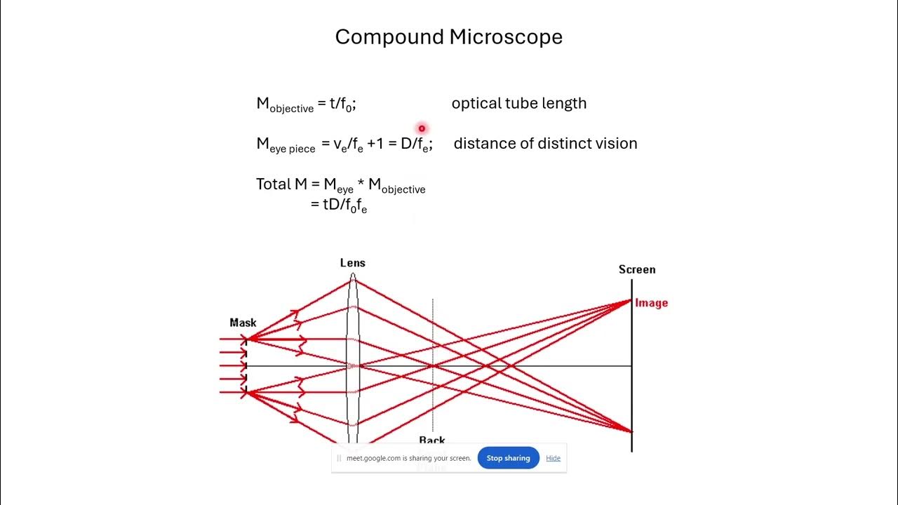 Lecture1_NPTEL_material characterization YouTube