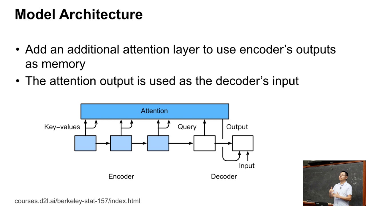 Attention layer