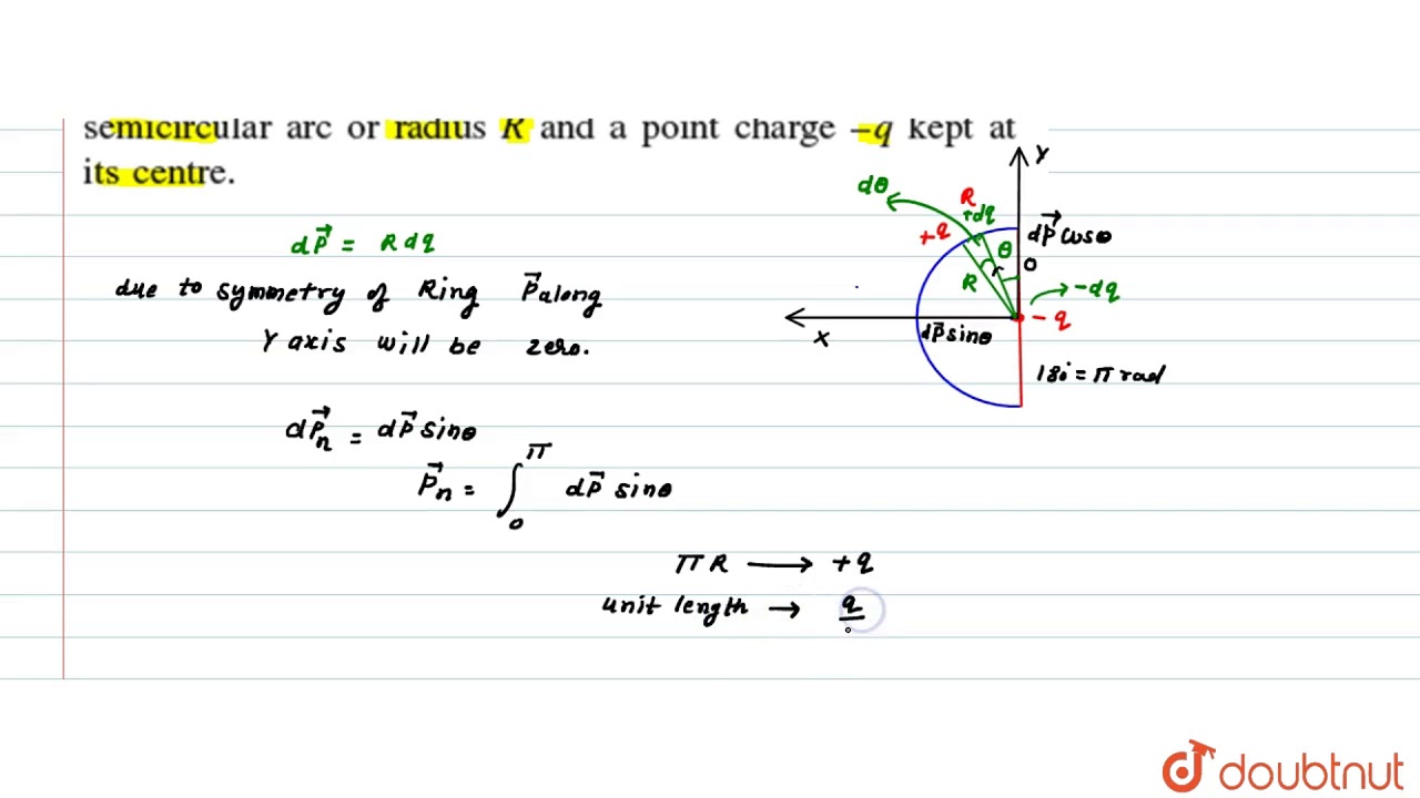 Electric dipole moment when charges are not symmetrically opposite each  other - Physics Stack Exchange