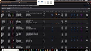 Automated Calendar News & Data App on Metastock Eikon Trading Data Platform