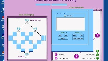 Network Assisted Mobile Computing with Optimal Uplink Query Processing
