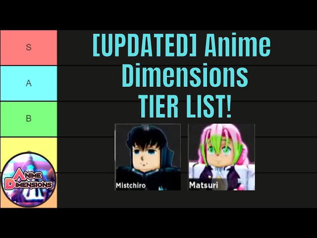 Anime Dimension Tier List - Best Characters in Anime Dimension, Ranked -  Touch, Tap, Play