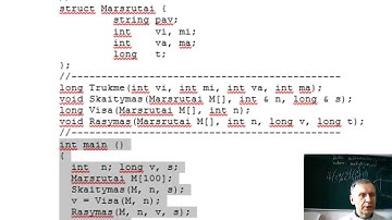 C++ pamokos. Įvadas į funkcijas