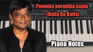 |Poovukku porantha naalu| |Baila Re Baila| |Little John| |Pravin Mani| |Piano Notes|
