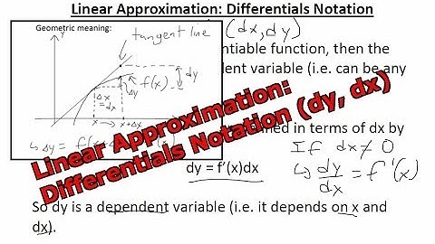Linear Approximation: Differentials Notation