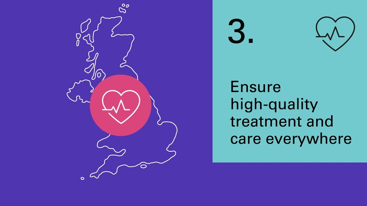 Pancreatic Cancer UK - Finding breakthroughs. Giving hope. Saving lives.