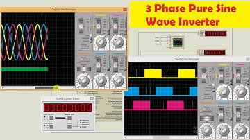 3 Phase Pure Sine Wave Inverter | Code | Schematics | PCB Design