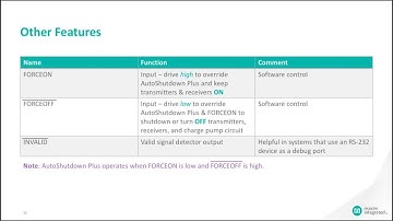Fundamentals of Serial Transceiver Devices
