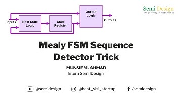 Mealy FSM Sequence Detector Trick #verilog #systemverilog #uvm #vlsi #cmos #fpga #vlsidesign