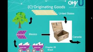 Details GHY University - NAFTA_September 17, 2014 Guide