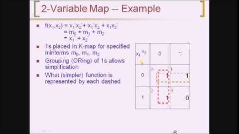 Gate Level Minimization Tutorial Part 1 - Digital Logic and Design - BA