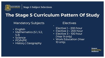 2024 Stage 5 Subject Selection