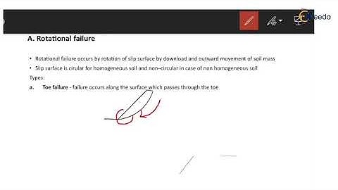 Introduction to Stability of Slopes -Geotechnical Engineering 2