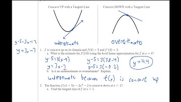AP Calculus 4.6: Local Linearity and Linearization