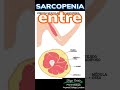 ¿Qué es la SARCOPENIA? #adultosmayores  #shorts