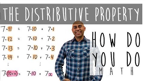 Introduction to the Distributive Property