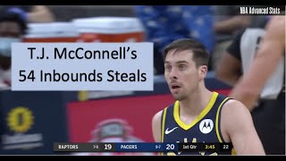 T.J. McConnell Steals 54 Inbounds Passes - NBA Career Highlights