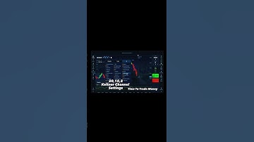 The best setup for Heinkin-ashi candles for a 5 sec trade in Pocket Option.   #5sec #pocketoptions