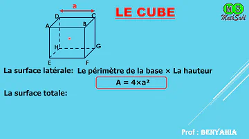 Comment calculer la surface d'une sphère ?