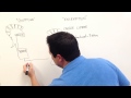 What Makes Cloud-based Products Secure - Encryption