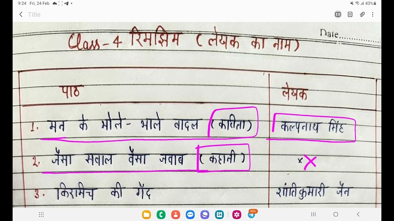 kvs-prt-hindi-ncert-class-3rd-4th-chapter-writer-25-feb