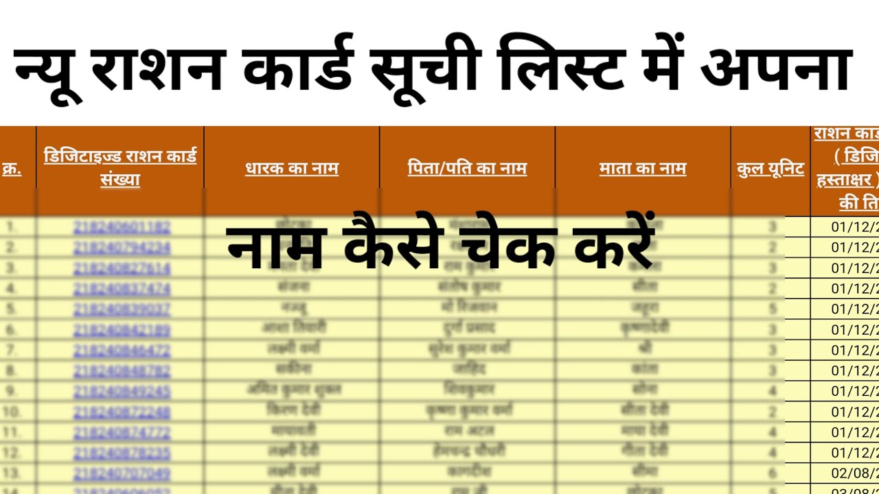 न्यू राशन कार्ड सूची लिस्ट कैसे निकाले | New ration card suchi list ...