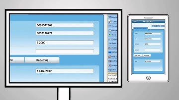 Oracle FLEXCUBE Open Development Tools give banks agility in customizing mobile banking