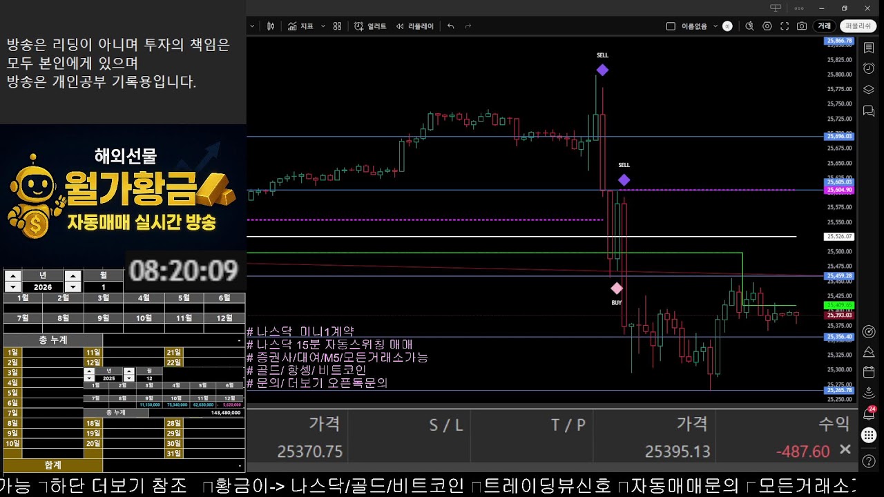 헤외선물 실시간 나스닥 자동매매 / LIVE NAS100 future Trading Strategy (26.01.02) - YouTube