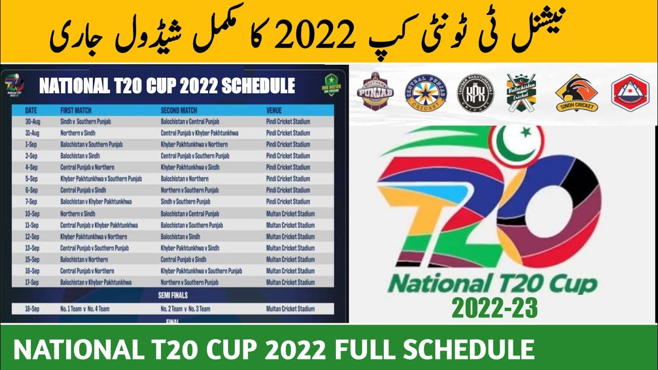 National T20 Cup 2022 schedule, Squad