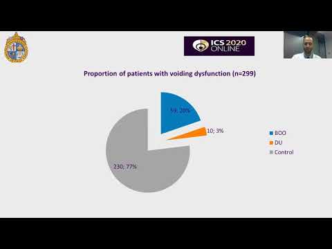 #270 Urodynamic and clinical features in women with overactive bladder: When to suspect concomit...