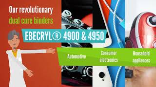 EBECRYL® 4900 & 4950 | Dual Cure Binder Technology | allnex