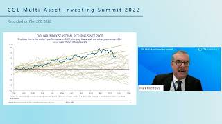Day 1: Global Outlook | COL Multi-Asset Investing Summit 4Q22