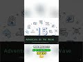 AI Army: Hive Mind & Quantum Control Explained! #shorts