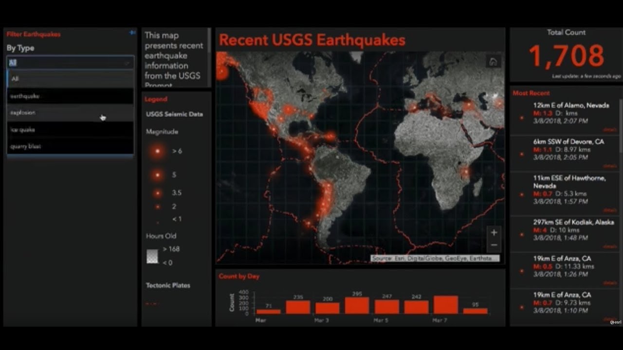 What S New In Operations Dashboard For Arcgis Youtube
