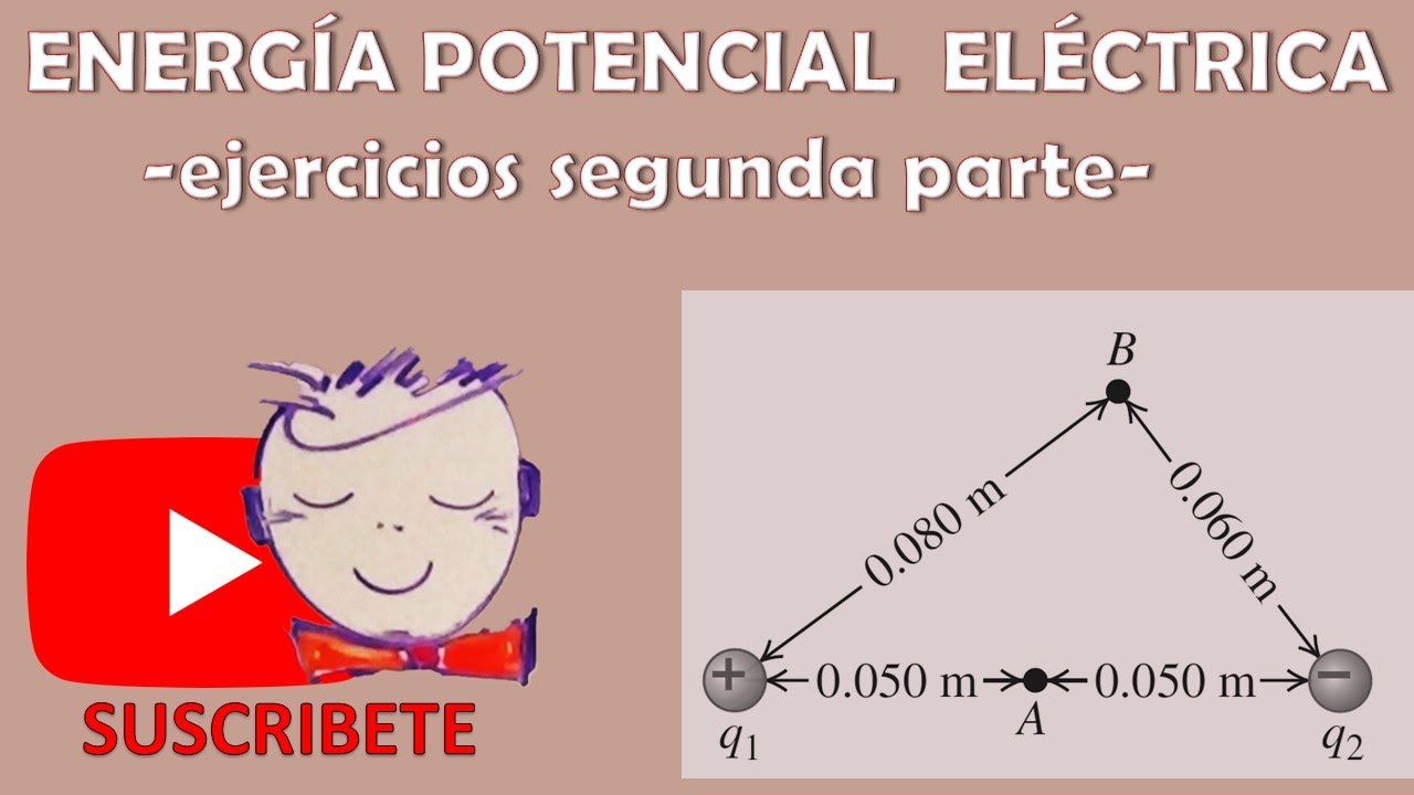 EM0025 ENERGIA POTENCIAL ELECTRICA ejercicios YouTube