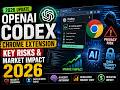 What Nobody Noticed About Codex Chrome Risks in 2026