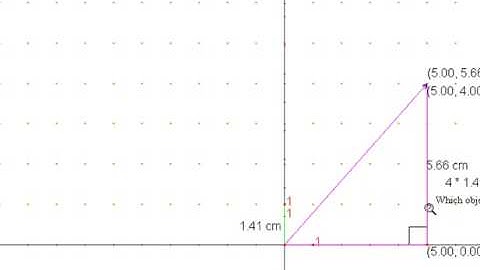 Third visualization of complex multiplication over imaginary quadratic rings, Part 4