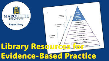 Library Resources for Evidence-Based Practice