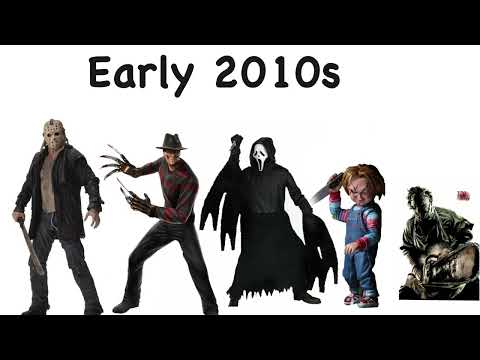 The Evolution Of Horror Slashers (1974-2022)