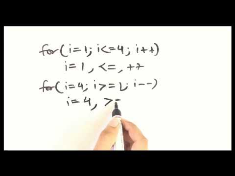 Code lines needs to remember for better Pattern programming