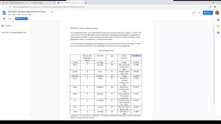 Decision Making Assignment