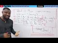 Grammar lesson: Critical feedback from a TikTok user #reactionvideo