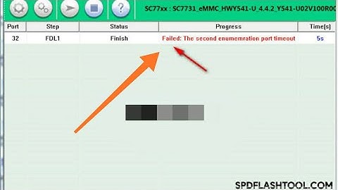 Nv-WRITE ERROR SPD Flash Tool Problem Solution 100% Working