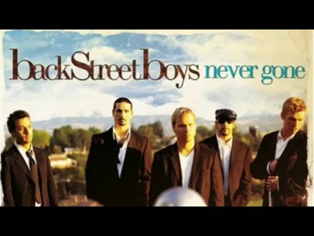 Backstreet Boys Never Gone (Full Album)