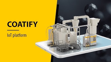 IoT platform COATIFY by WAGNER