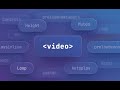Learn HTML video in 6 minutes Easy Way