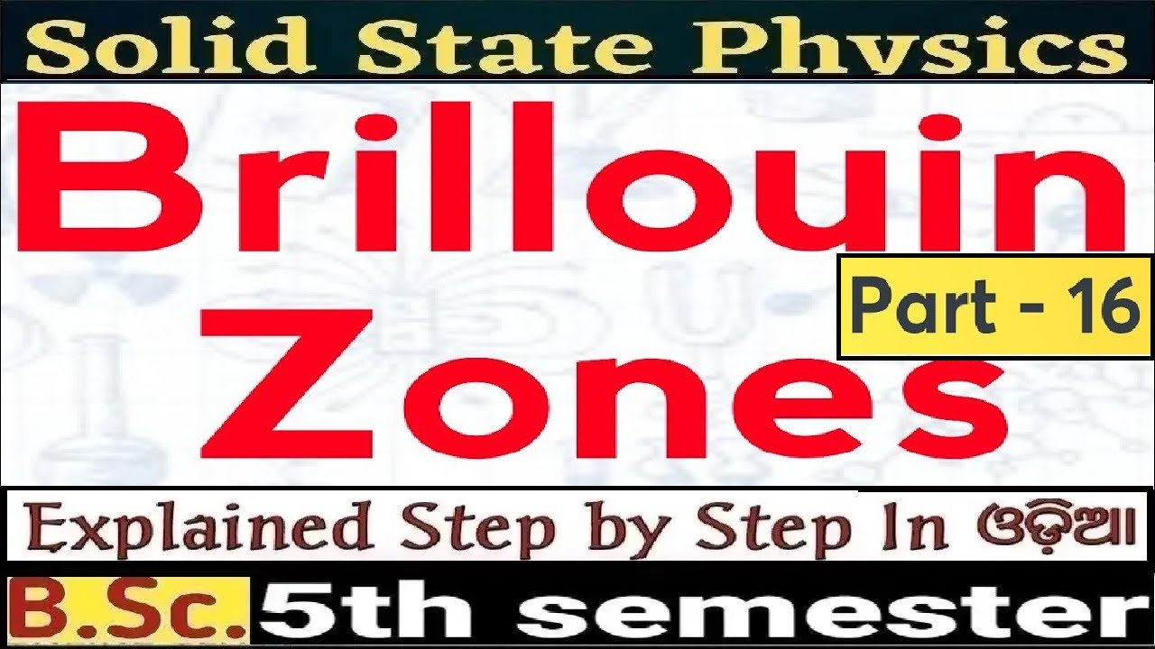 Brillouin Zones|Crystal Structure|Solid state Physics|5th-SEM|B.SC|+3 ...