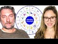 REMEDIES for WEAK Planets. How to Make the Best of Your Horoscope. Nikola Stojanovic & Astrolada